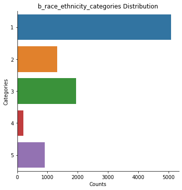 ../_images/user_guide_bmi_full_example_14_5.png