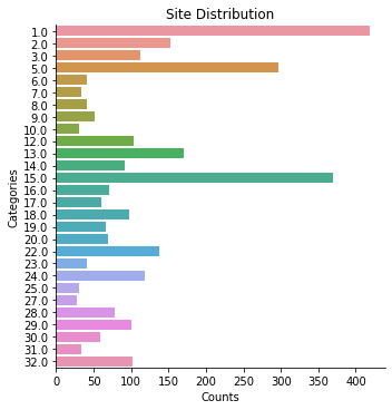 ../_images/user_guide_dep_full_example_11_1.png