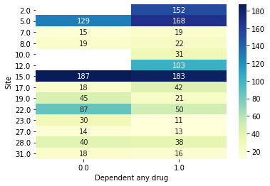 ../_images/user_guide_dep_full_example_31_1.png